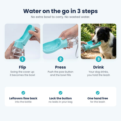 How the Flip & Sip bottle works: flip the cover open, press the button to fill, let your dog drink